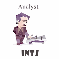 intj